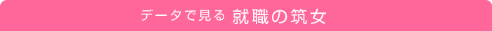 f[^ŌAE̒}