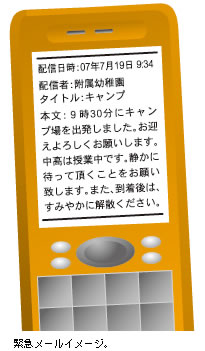 ً}[C[W