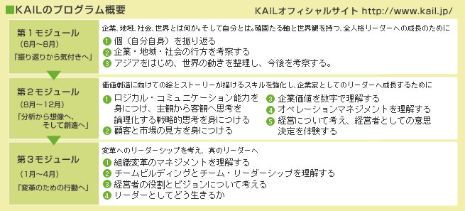 KAIL̃vOTv