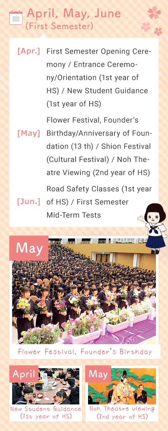 April, May, June (First Semester)
