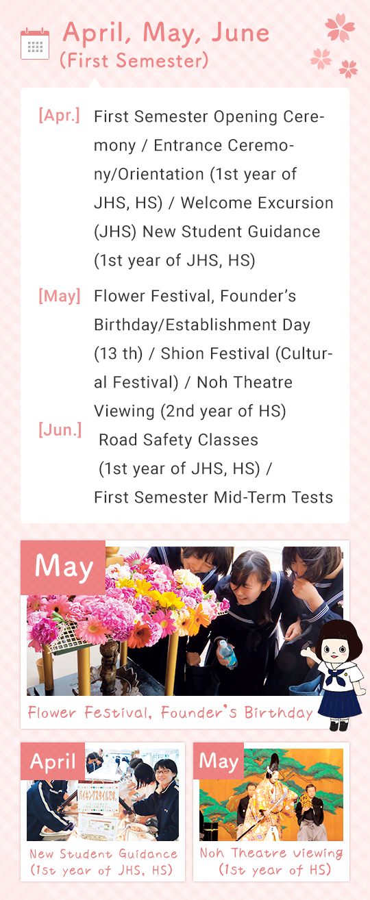 April, May, June (First Semester)