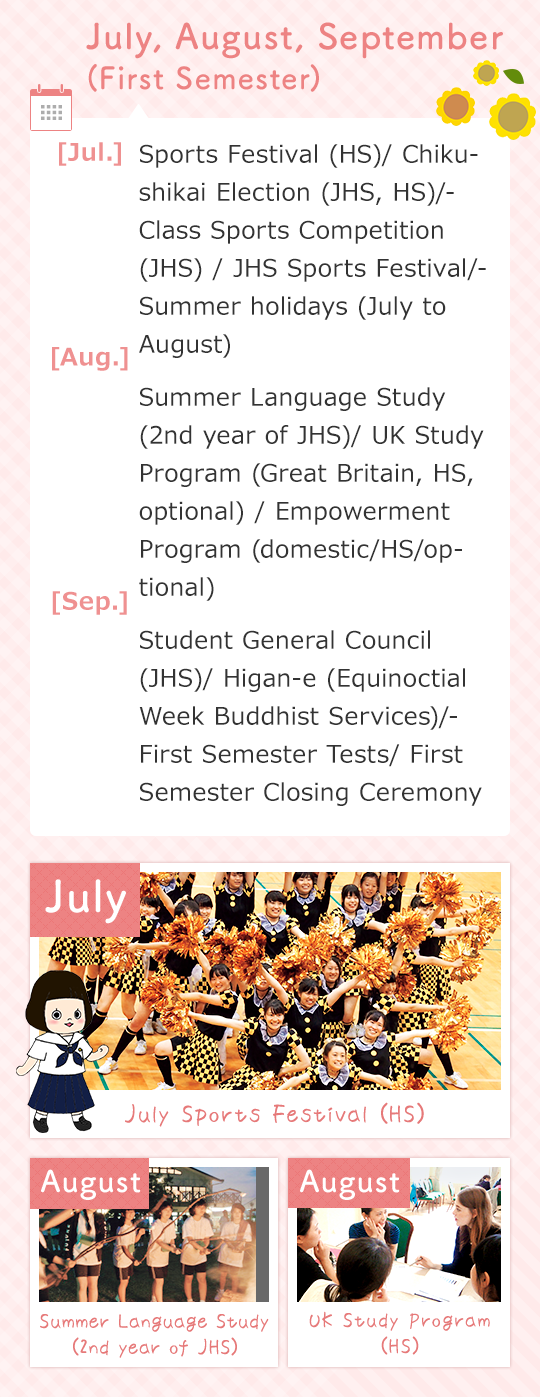July, August, September (First Semester)