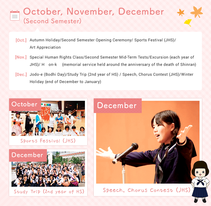 October, November, December (Second Semester)